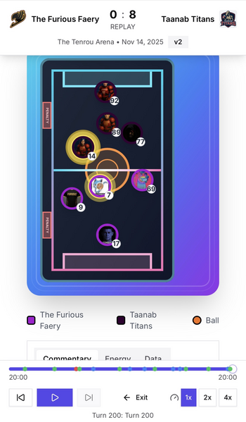 File:Taanab titans.png